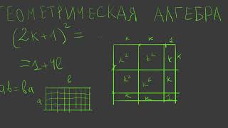 20  Геометрическая алгебра