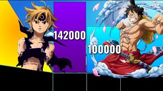 Meliodas Vs Luffy Power Levels Over The Years