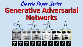 [Classic] Generative Adversarial Networks (Paper Explained)