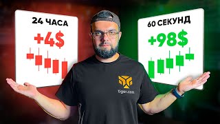 Стратегия быстрого разгона депозита за 60 секунд! (есть нюанс)