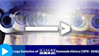 Logo Evolution Of Klasky Csupo Fanmade History (1979 - 2016)