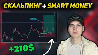 Поєднання СКАЛЬПИНГ і SMART MONEY | Трейдинг на фʼючерсах Бінанс!