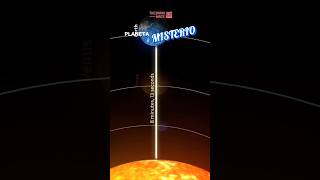 O TEMPO QUE OS RAIOS DO SOL VIAJAM PELO SISTEMA SOLAR #planeta #universo #astronomia #ciencia #sol