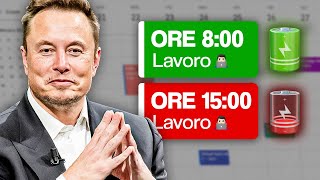 Come i RICCHI gestiscono il loro TEMPO (strategia completa)