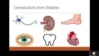 Patient Education Series - Diabetes & Heart Disease Prevention