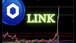 If You Own Link, Keep An Eye On This Chart! Chainlink