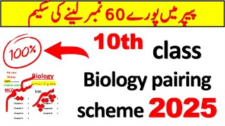 10th class biology pairing scheme 2025 | 10th biology paper pattern 2025 |10th biology guess 2025