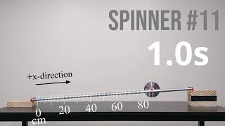 Spinner Lab Video #11