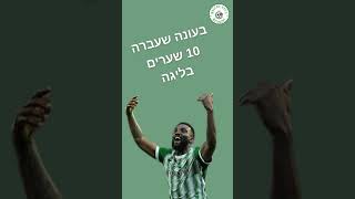 60 שניות על פרנזי פיירו #subscribe #football #maccabi #haifa #מכביחיפה #shorts #maccabihaifa