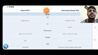 Innovation or Imitation? Unveiling the Similarities Between Haier P867 & Samsung Galaxy A03