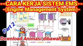 CARA KERJA SISTEM EMS 2