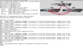 124 Layer 2 EtherChannel Configuration