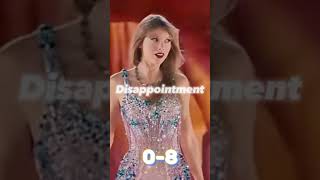 You 🫵 Vs Taylor Swift 🤮