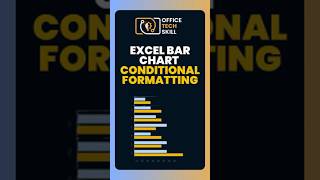 Bar Chart Conditional Formatting