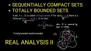 Sequentially compact sets and totally bounded sets, Real Analysis II