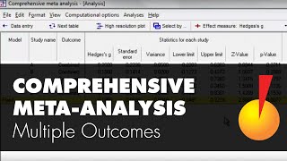 Meta-Analysis with Multiple Outcomes - Comprehensive Meta-Analysis