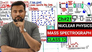 Mass spectrograph 12th class Ch#21 Nuclear Physics || mass spectrometry