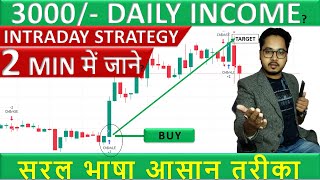 Intraday Trading Strategies | Intraday Trading Strategy  | intraday trading strategy for beginners