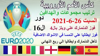 نتائج مباريات وترتيب هدافين كأس امم اوربا يورو 2020 دور ال16 اليوم السبت 26-6-2021-فوز ايطاليا