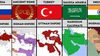 Biggest Empire In History From Different Countries