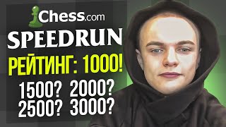 [RU] СПИДРАН на chess.com с рейтинга 1000! 30 июня 18.00 Мск