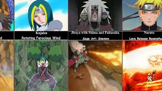 All Wind Release in Shinobi World | Every Wind Technique in Naruto Boruto