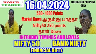 Nifty Bank Nifty Prediction for Tomorrow in Tamil 16.04.2024 | Options Intraday Trading Analysis