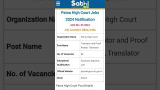 Patna High Court Jobs Notification 2024: Apply Online for 80 Translator and Proof Reader, Translator