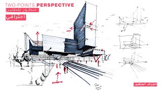 منظور نقطتين احترافي | رسم + إخراج ماركر