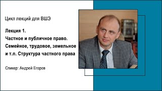 Лекция 1. Частное и публичное право. Семейное, трудовое, земельное и т.п. Структура частного права