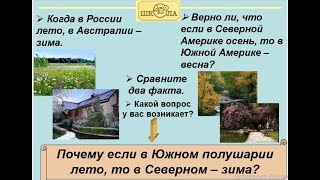 Вращение Земли