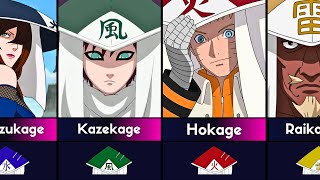 All Kage's Of Hidden Villages In Naruto And Boruto