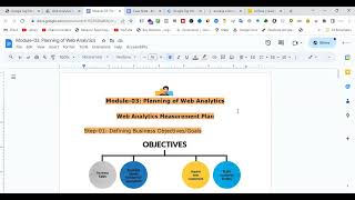 Class-02(Batch-16) How to make Web Analytics Measurement & Tag Plan for client- How GA4 works