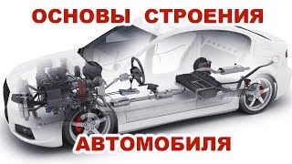 Общее устройство легкового автомобиля в 3D. Как работает автомобиль?