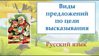 Виды предложений по цели высказывания.  Русский язык.