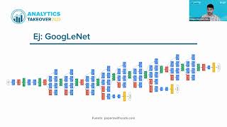 Festival Analytics Takeover 2023 - Large Deep Learning models