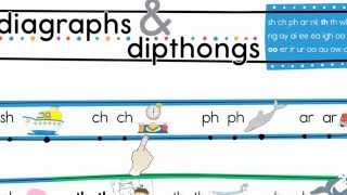 Phonics Chant 3 | Digraphs | Diphthongs | Long Vowels | ELF Learning