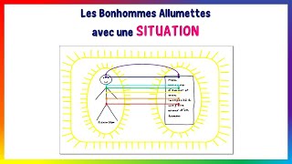 LES BONHOMMES ALLUMETTES AVEC UNE SITUATION