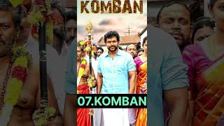 Top 10 Movies Of karthi 😱🤯 | #shorts #movies #karthi