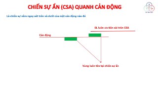 Chiến sự ẩn quanh cản động và ứng dụng