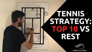 Tennis Strategy: Winner Shots TOP 10 vs Rest | Connecting Tennis