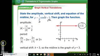 12 8   Translations of trigonometric Graphs