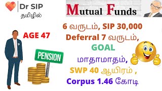 6 Years SIP 30,000  Deferral 7 YEARS  SWP 40000 Corpus 1.46 Crores  | Dr SIP