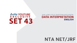 NTA UGC NET Paper 1 Preparation| DATA INTERPRETATION MCQs| UGC NET Paper 1 important MCQ|NTA UGC NET