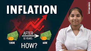 What is inflation? | inflation क्या होता है ? | inflation explained in Hindi - Shikhram Institute