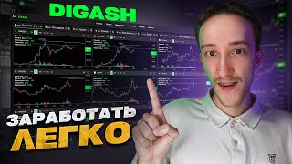 ЛУЧШИЙ СКРИНЕР ДЛЯ ЗАРАБОТКА НА ТРЕЙДИНГЕ | Digash | Скальпинг | Крипта | Binance