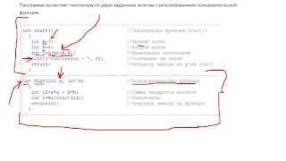 Определение и состав функции в MQL4