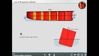 Damage Stability Calculation Part 1 |  Loss of Buoyancy Method