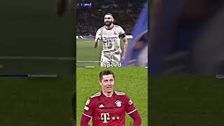 Benzema vs Lewandoski ⚡😨#shorts