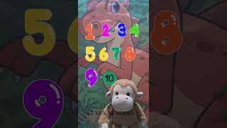 Learning Numbers 1 to 10